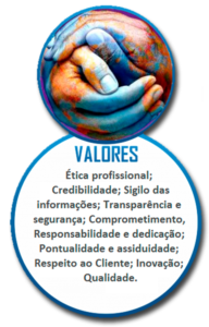 valores